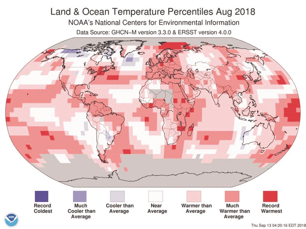 Climate Change